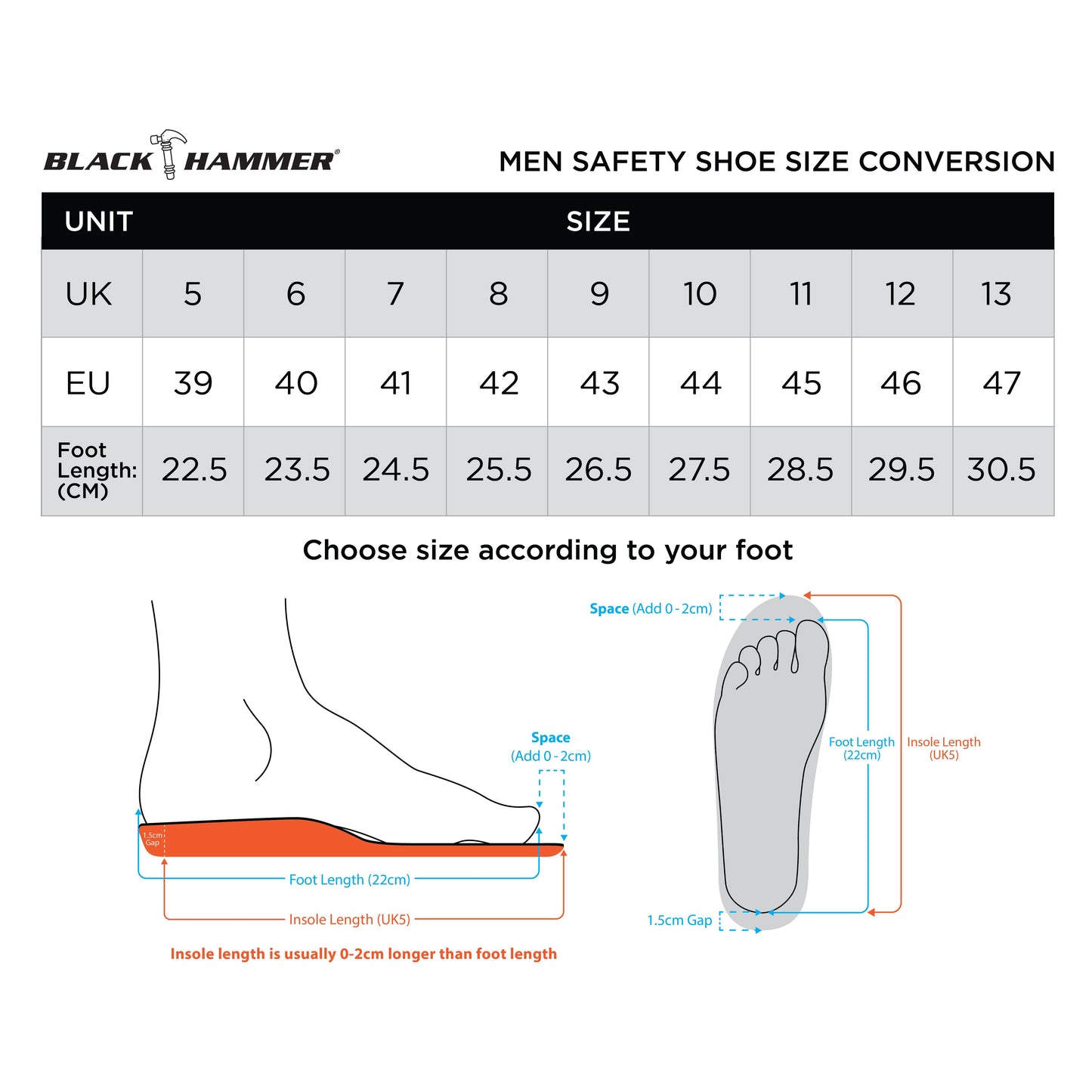 Toetect Men Low Cut with Cord Lock Safety Shoe TOE-SP003