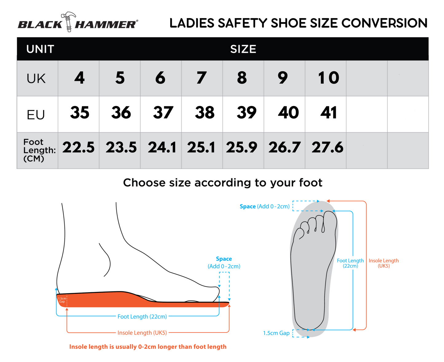 Black Hammer Mid Cut Lace Up Ladies Safety Shoes BH 3888 - BLACK SAFE OUTLET