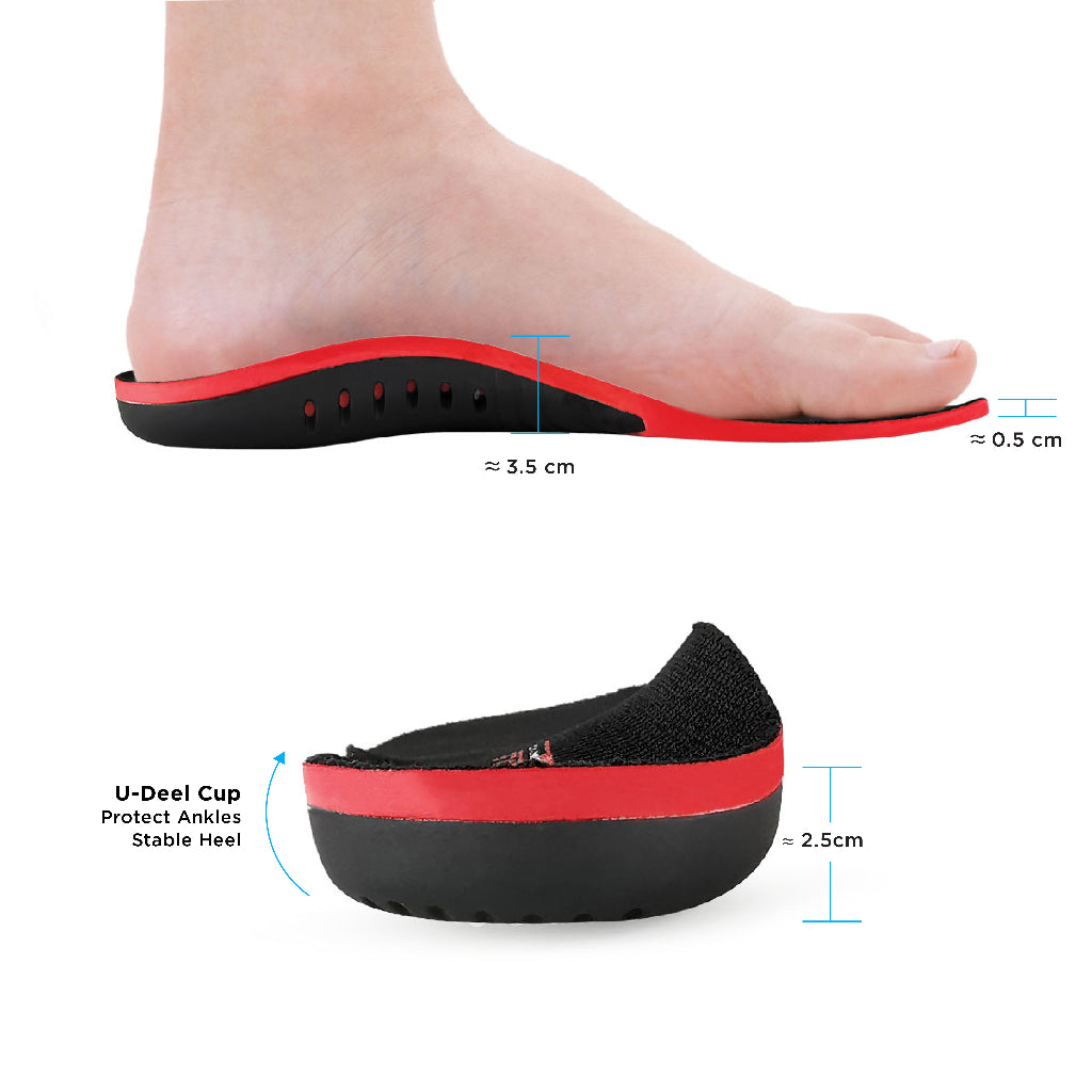 Black Hammer Safesole Premium Insole BH1905