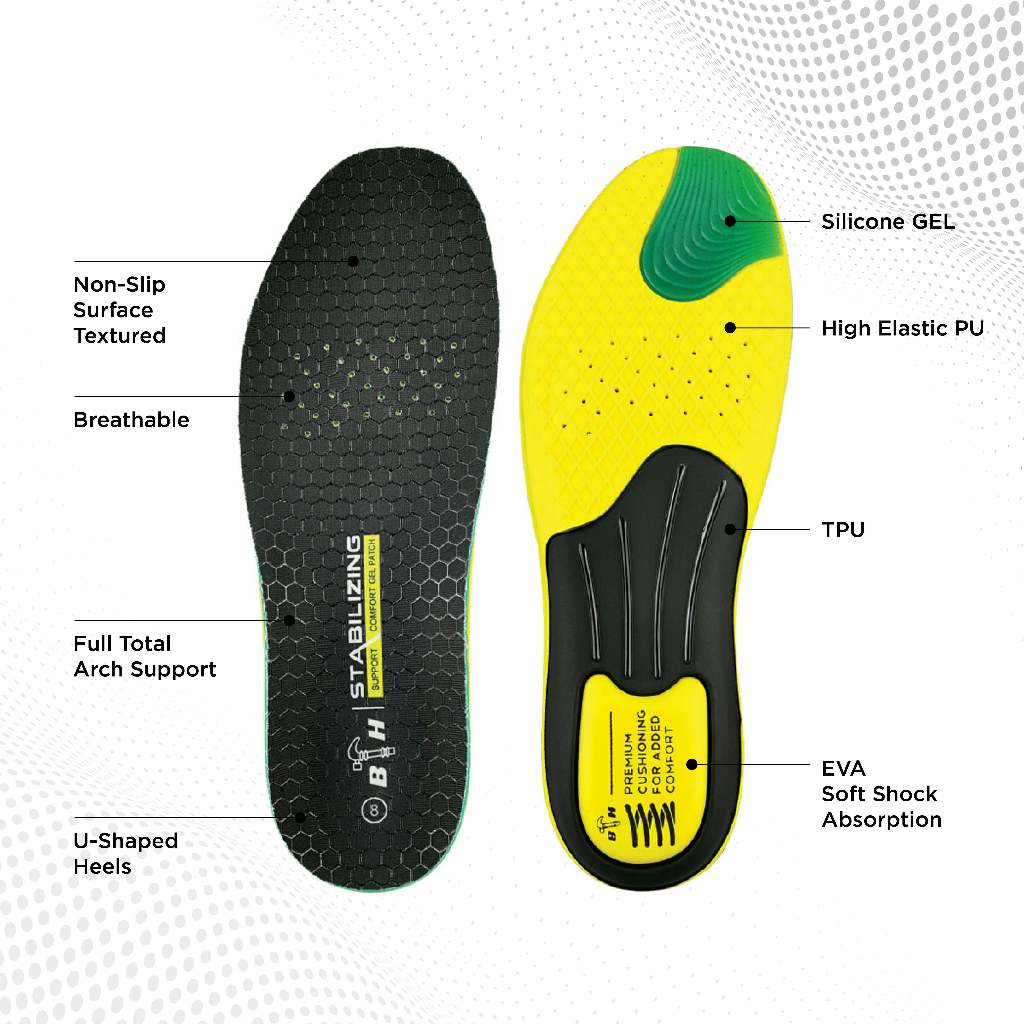 Black Hammer Pro Series Orthotic Shoe Insole WF9081 - BLACK SAFE OUTLET