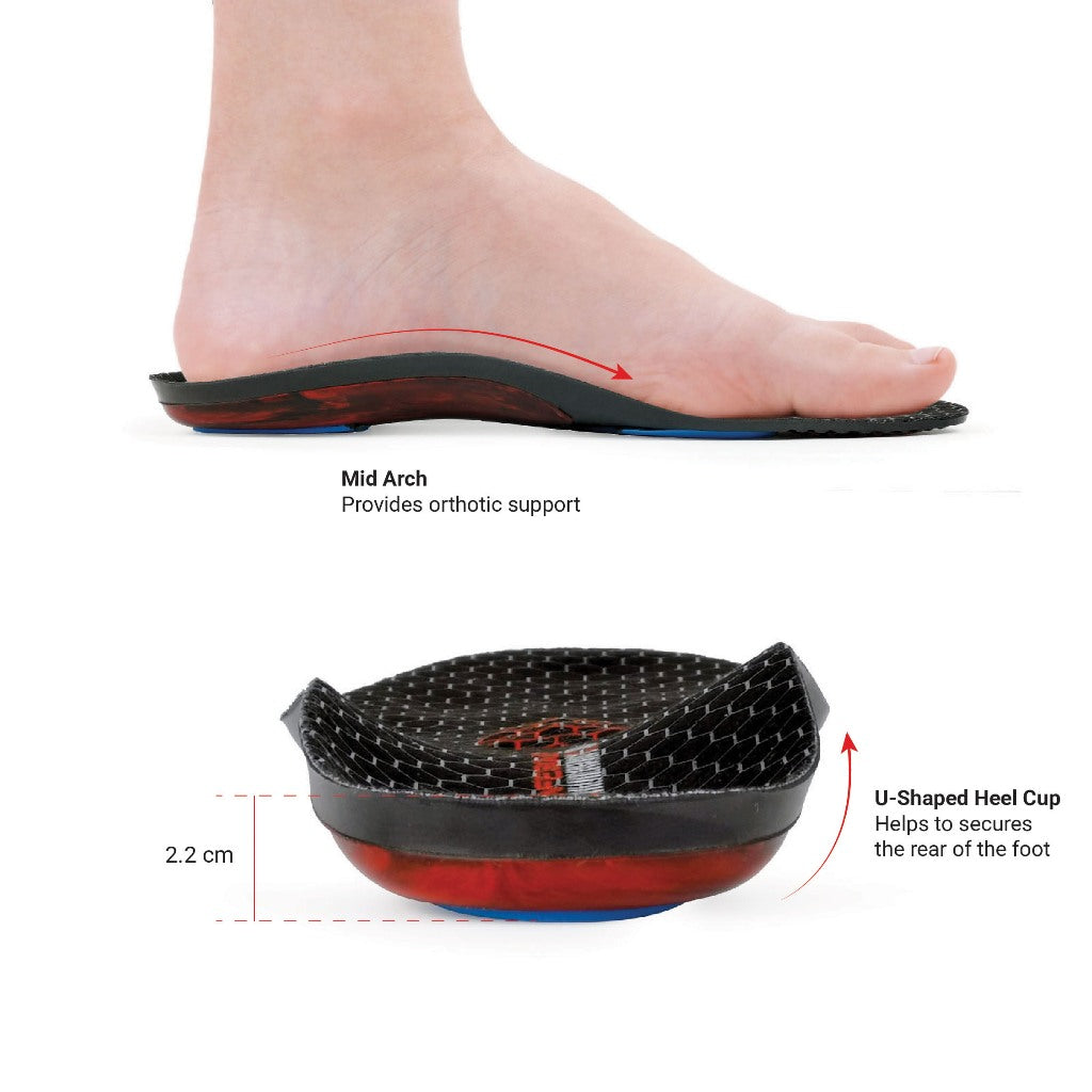 Black Hammer Pro Series Orthotic Shoe Insole PU-034