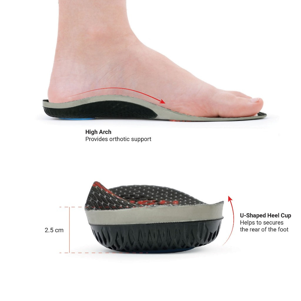 Black Hammer Pro Series High Arch Support Insole CCPU-045