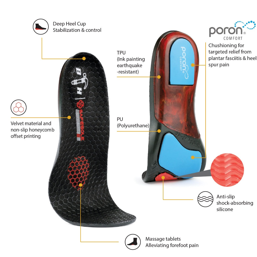 Black Hammer Pro Series Orthotic Shoe Insole PU-034