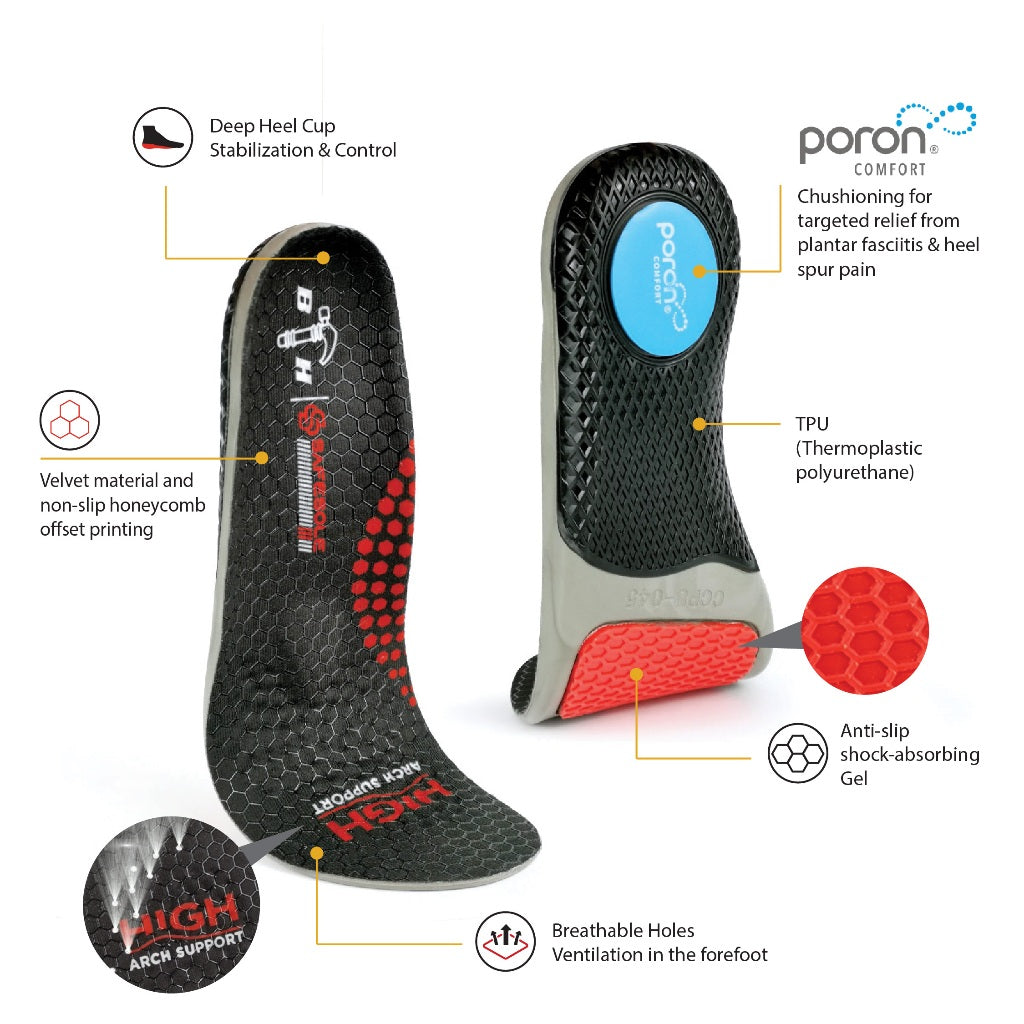 Black Hammer Pro Series High Arch Support Insole CCPU-045