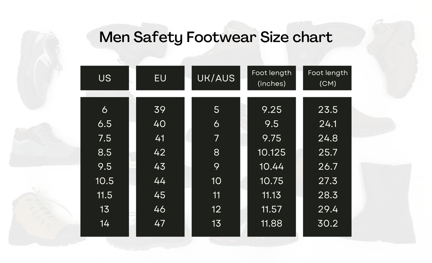 Sizing Chart BLACK SAFE OUTLET