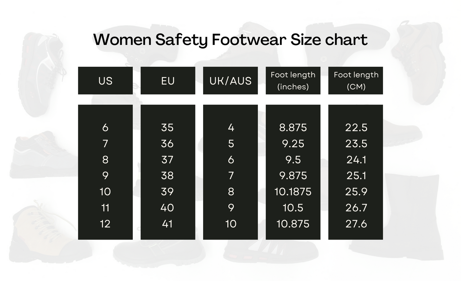 Sizing Chart BLACK SAFE OUTLET