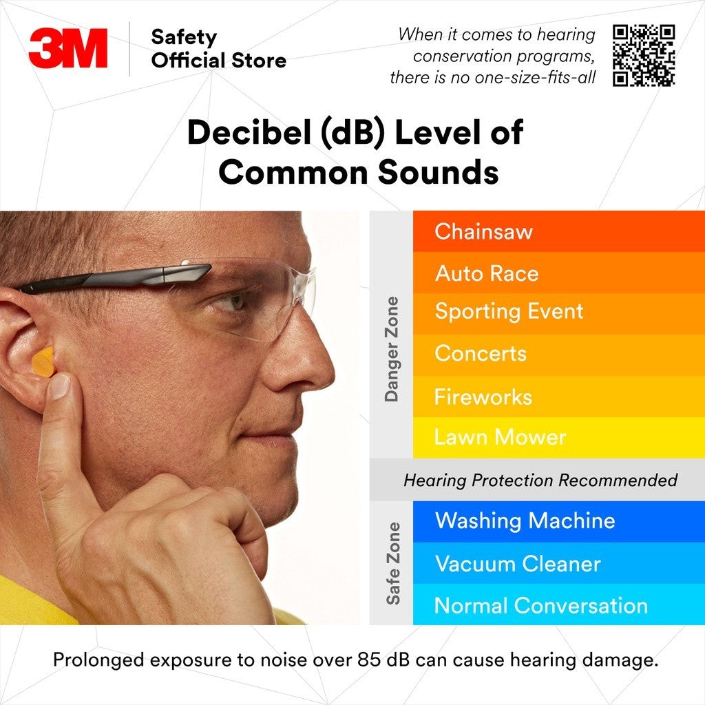 3M™ 1100 Soft Foam Uncorded Earplugs SNR 35 dB/ Sleeping Earplug/ Travel Earplugs (10 Pairs) EP_ PSD_