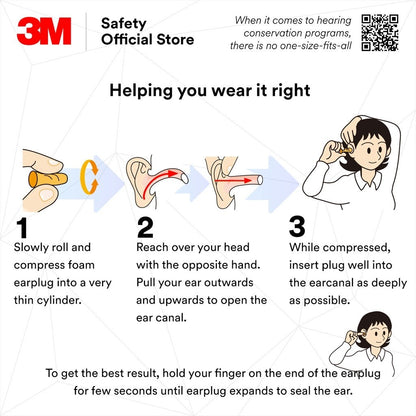 3M™ 1100 Soft Foam Uncorded Earplugs SNR 35 dB/ Sleeping Earplug/ Travel Earplugs (10 Pairs) EP_ PSD_