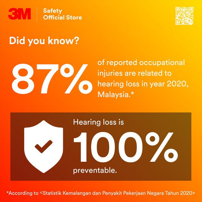 3M™ 1100 Soft Foam Uncorded Earplugs SNR 35 dB/ Sleeping Earplug/ Travel Earplugs (10 Pairs) EP_ PSD_