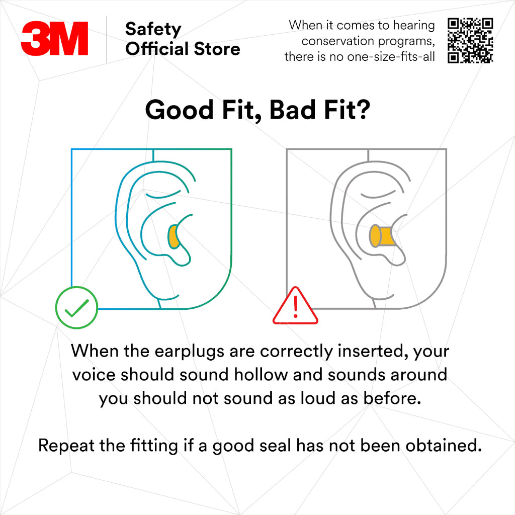 3M™ 1100 Soft Foam Uncorded Earplugs SNR 35 dB/ Sleeping Earplug/ Travel Earplugs (10 Pairs) EP_ PSD_