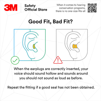 3M™ 1100 Soft Foam Uncorded Earplugs SNR 35 dB/ Sleeping Earplug/ Travel Earplugs (10 Pairs) EP_ PSD_