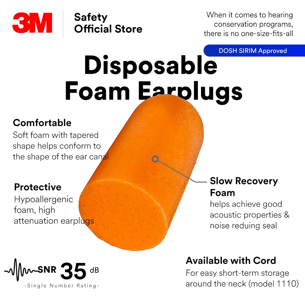 3M™ 1100 Soft Foam Uncorded Earplugs SNR 35 dB/ Sleeping Earplug/ Travel Earplugs (10 Pairs) EP_ PSD_