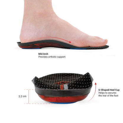 Black Hammer Pro Series Orthotic Shoe Insole PU-034