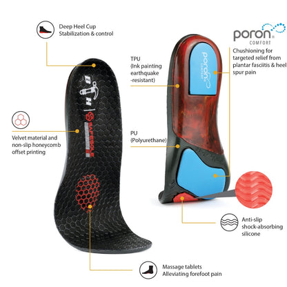 Black Hammer Pro Series Orthotic Shoe Insole PU-034