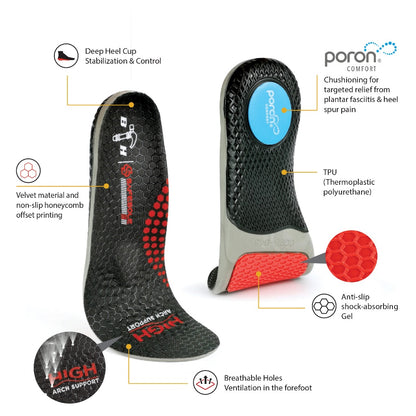 Black Hammer Pro Series High Arch Support Insole CCPU-045